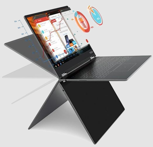 Недорогой, конвертируемый в планшет 12-дюймовый ноутбук Lenovo Yoga Book с ценой $300 засветился на Amazon