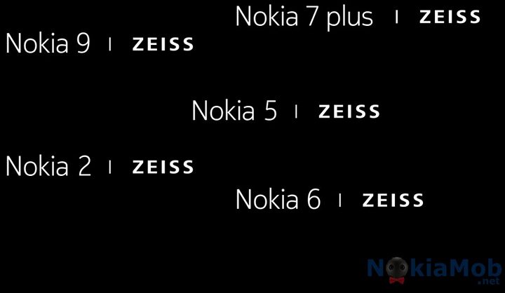 Nokia 8 Sirocco. Смартфон премиум-класса с оптикой от Zeiss вскоре появится на рынке?