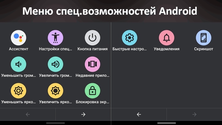 Изучаем Android. Неисправные кнопки регулировки громкости и питания заменит меню спец. возможностей