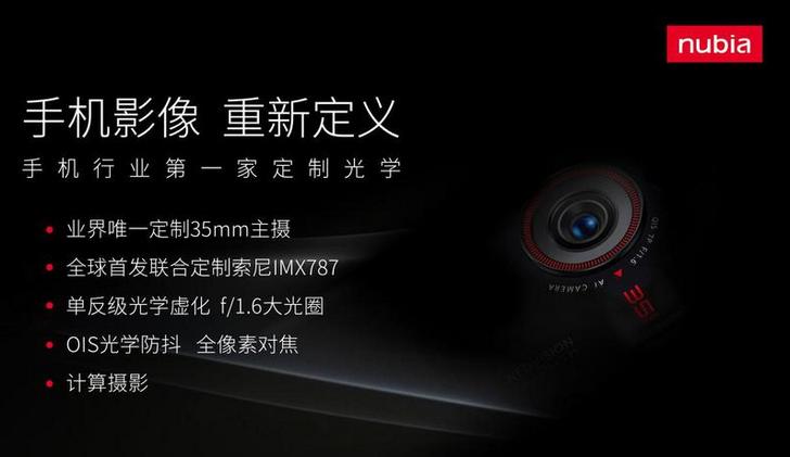 Nubia Z40 Pro. Будущий флагман ZTE получит камеру с объективом как у зеркальной камеры и новейшим сенсором Sony IMX787