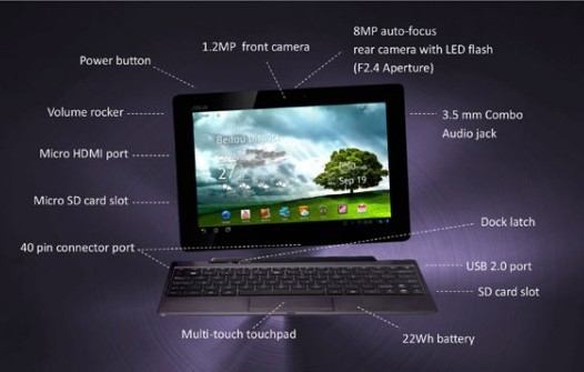 Обзор Asus Transformer Prime TF700T против IPad 3