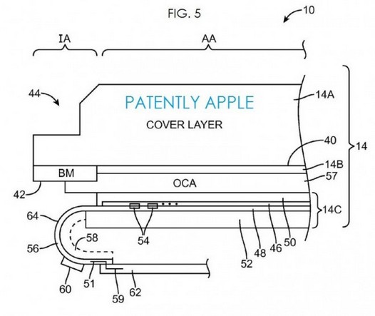 Apple получила патент на гибкий экран. Ждем iPad и iPhone без рамок вокруг экрана?