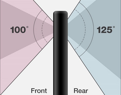 LG G6. Будущий флагман LG получит сдвоенную 13-мегапиксельную камеру