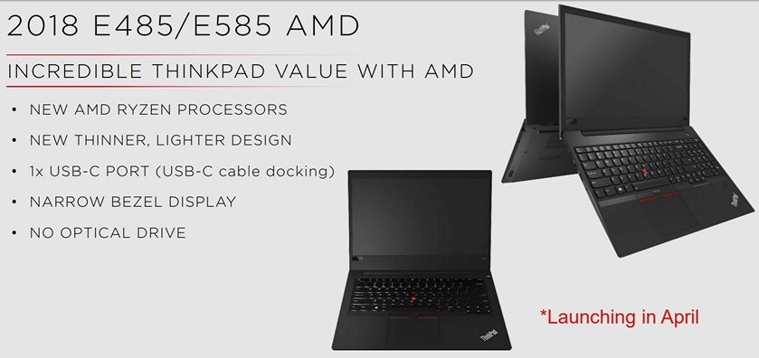 Lenovo ThinkPad E485 и ThinkPad E585 на базе процессоров AMD Ryzen появятся в продаже в апреле