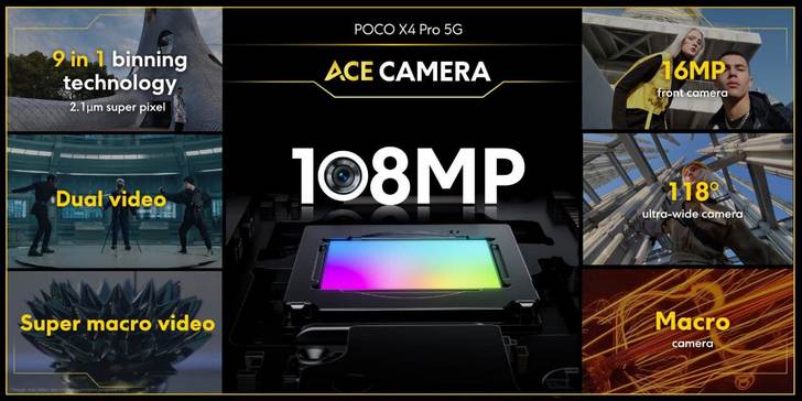 Poco X4 Pro 5G официально представлен. Достойный конкурент Samsung Galaxy A52 5G за более низкую цену