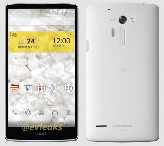 LG G3 будет выглядеть примерно так? 