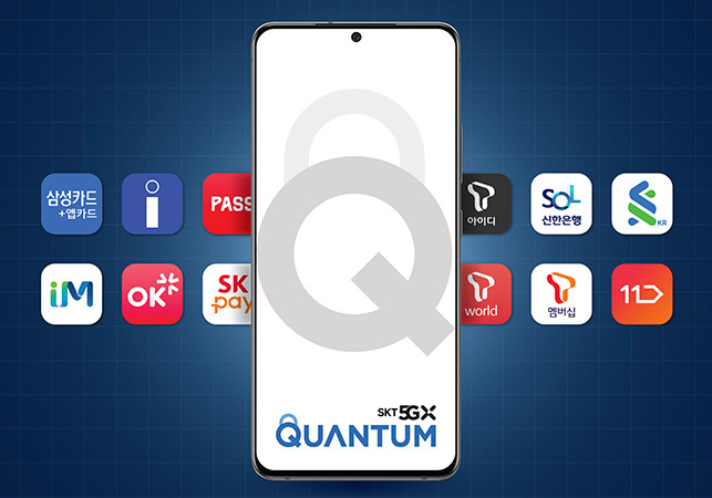 Samsung Galaxy Quantum 2. Смартфон с квантовым шифрованием, обеспечивающим надежную защиту данных пользователя