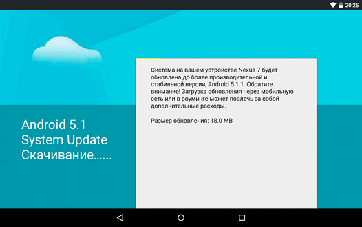 Android 5.1.1 Lollipop для Nexus 7 2013 WiFi начал поступать на планшеты по-воздуху. Скачать файлы обновлений (ОТА) для Nexus 7 2012, Nexus 10 и Nexus 7 2013  можно с официального сайта Google