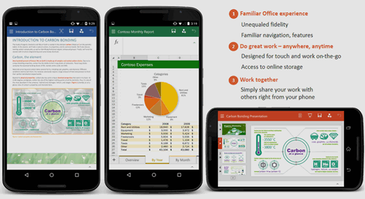 Microsoft Office preview  теперь доступен и на Android смартфонах