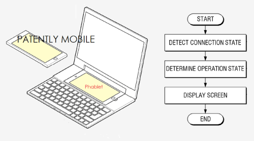Samsung получила патент на гибрид ноутбука и смартфона