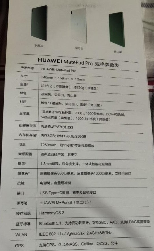 Huawei MatePad Pro 10.8 получит дисплей с IPS панелью, процессор Snapdragon 870 и операционную систему HarmonyOS 2.0