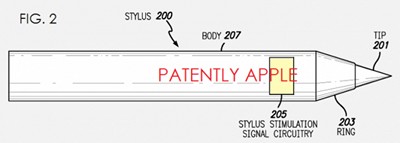 Новый патент Apple описывает идею экрана планшета с поддержкой стилуса iPen