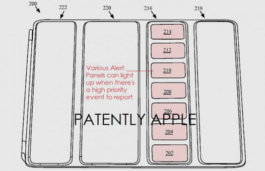 «Умные» чехлы Smart Cover для Apple iPad в будущем станут еще умнее?