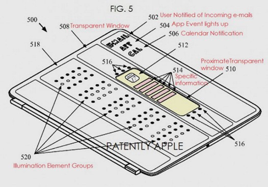 «Умные» чехлы Smart Cover для Apple iPad в будущем станут еще умнее?