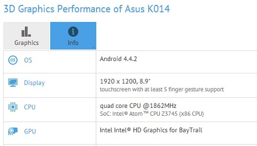 Asus K014. Android планшет с 8.9-дюймовым экраном и процессором Intel Bay Trail на подходе