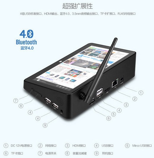 PIPO X8. Комбайн из Dual Boot планшета, мини-ПК и ТВ-приставки вскоре поступит на рынок