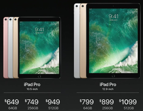 iPad Pro. 10.5-дюймовый планшет с мощным процессором A10X и обновленная версия iPad Pro 12.9 официально представлены