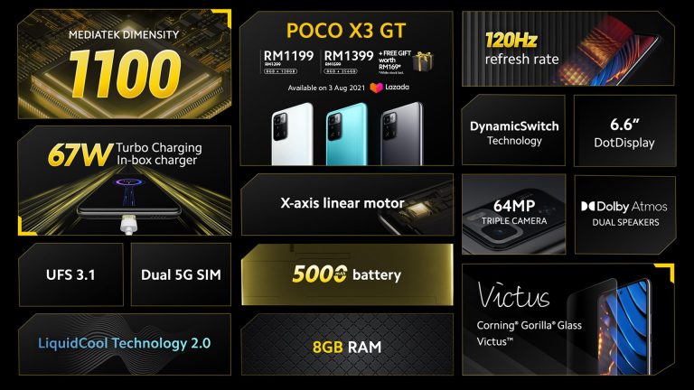 POCO X3 GT представлен официально. Неплохая начинка за привлекательную цену