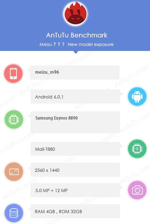 Новый смартфон Meizu флагманского уровня засветился на сайте AnTuTu