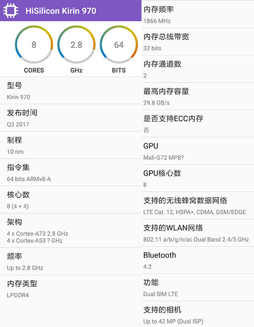HiSilicon Kirin 970. Характеристики процессора будущего флагмана Huawei: Mate 10 просочились в Сеть