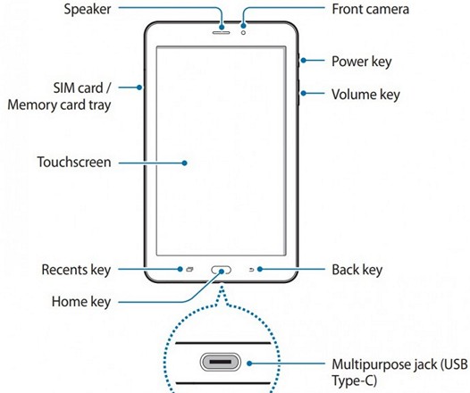 Samsung Galaxy Tab A 8.0 (2017) в очередной утечке: инструкция пользователя планшета просочилась в Сеть
