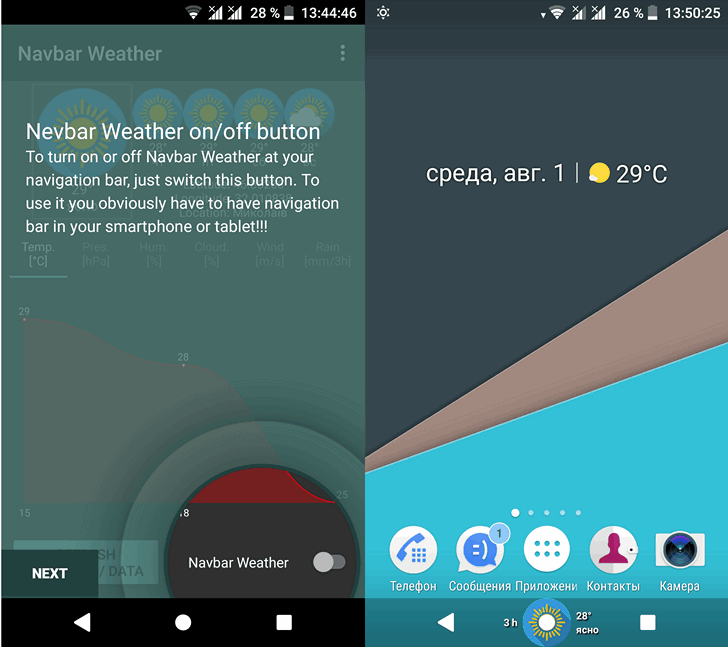 Новые приложения для Android. Navbar Weather – прогноз погоды в панели навигации