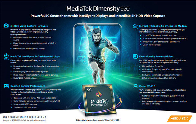MediaTek Dimensity 810 и Dimensity 920. Два новых процессора известного производителя для смартфонов средней и выше ценовой категории