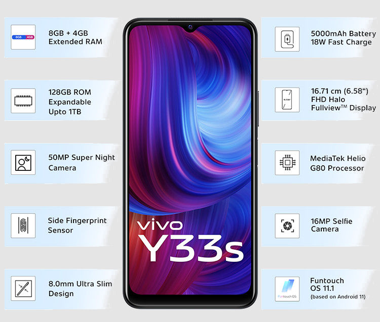 Vivo Y33s официально представлен. Цена и технические характеристики смартфона объявлены официально