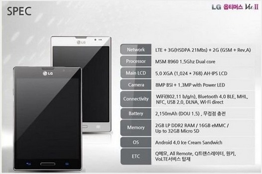 Смартшет LG Optimus Vu 2