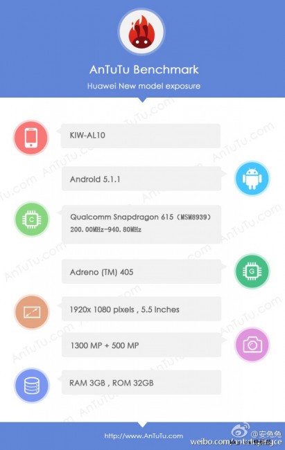 Honor 5X. Технические характеристики и фото нового смартфона Huawei засветились на сайте TENAA
