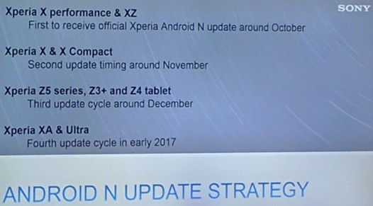 Обновление Android 7.0 Nougat для смартфонов Xperia – даты выпуска просочились в Сеть