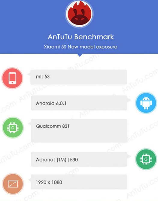 Xiaomi Mi 5S с процессором Qualcomm Snapdragon 821 засветился в AnTuTu