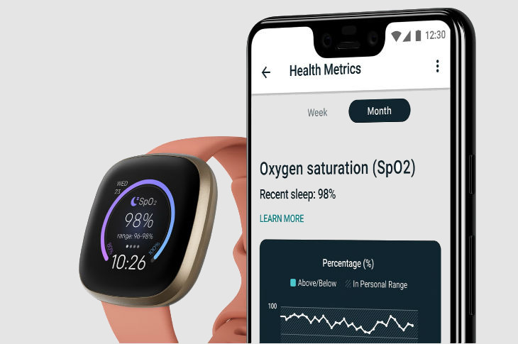 Fitbit представила новый циферблат для своих умных часов, который упрощает отслеживание уровня содержания кислорода в крови