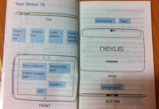 Руководство пользователя  планшета Samsung Nexus 10