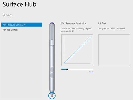 Программы для планшетов. Microsoft выпустила приложение Surface Hub для планшета Surface Pro 3