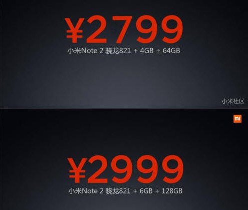Xiaomi Mi Note 2. Технические характеристики, цены и рекламные материалы смартфона просочились в Сеть