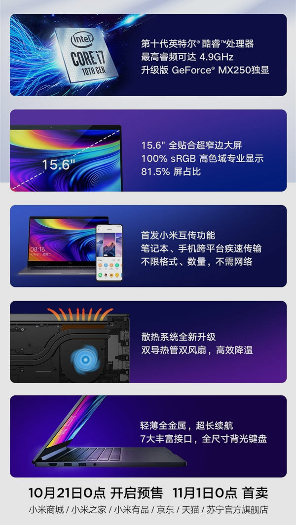 Xiaomi Mi Notebook Pro 15.6 Enhanced Edition получил процессор Intel Core 10 поколения и более качественный дисплей
