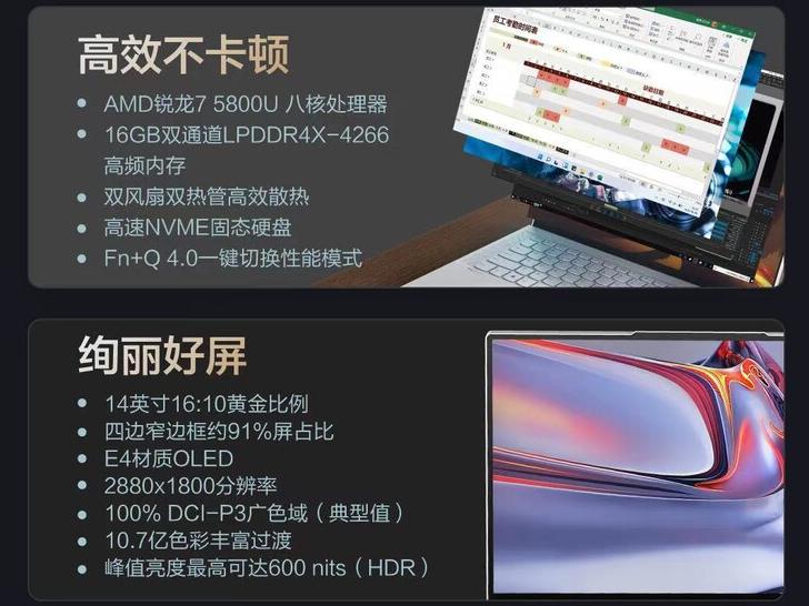 Lenovo Yoga Pro 14s Carbon 2022. 14-дюймовый OLED экран 2.8K разрешения и процессор Ryzen 7 5800 за $1140