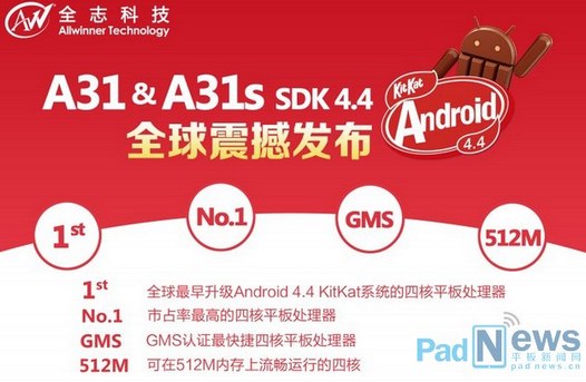 Процессоры для планшетов и смартфонов AllWinner A31 и AllWinner A31s получили официальную поддержку Android 4.4.1
