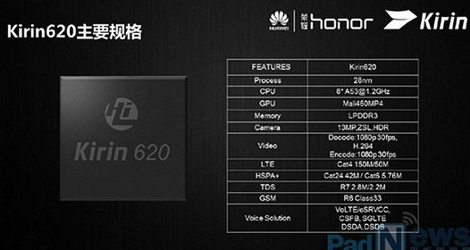 Huawei Kirin 620, Новый восьмиядерный 64-разрядный процессор китайской компании для смартфонов и планшетов официально представлен