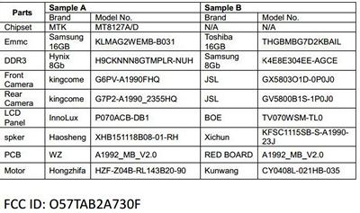Lenovo Tab 2 A7-10F и Tab 2 A7-30F пополнят линейку недорогих планшетов компании