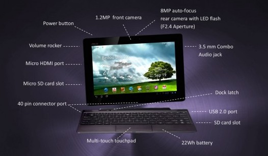 Asus Eee Pad Transformer 3G