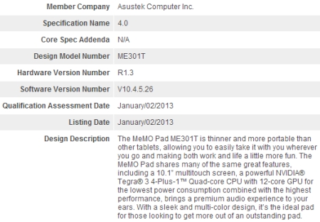 Asus MeMO Pad ME301T: 10-дюймовый Android планшет с процессором Tegra 3