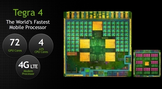 мобильный процессор Nvidia Tegra 4