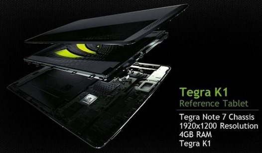 NVIDIA Tegra K1. Эталонный планшет с 4 ГБ ОЗУ и Full HD экраном