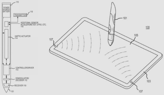 Apple iPad Pro получит новый для устройств Apple аксессуар – цифровое перо iPen