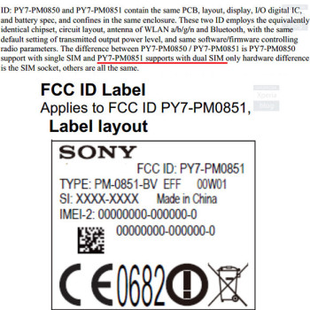 Sony Xperia Z4 будет доступен также и в Dual SIM версии