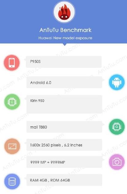 Huawei Honor X3. Новый 6.2-дюймовый планшет китайской компании будет представлен на днях в Лас Вегасе