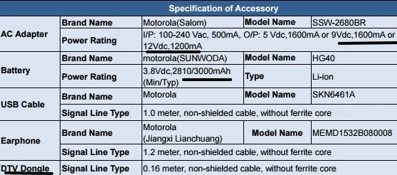 Moto G5 с 3000 мАч аккумулятором на борту успешно прошел сертификацию FCC