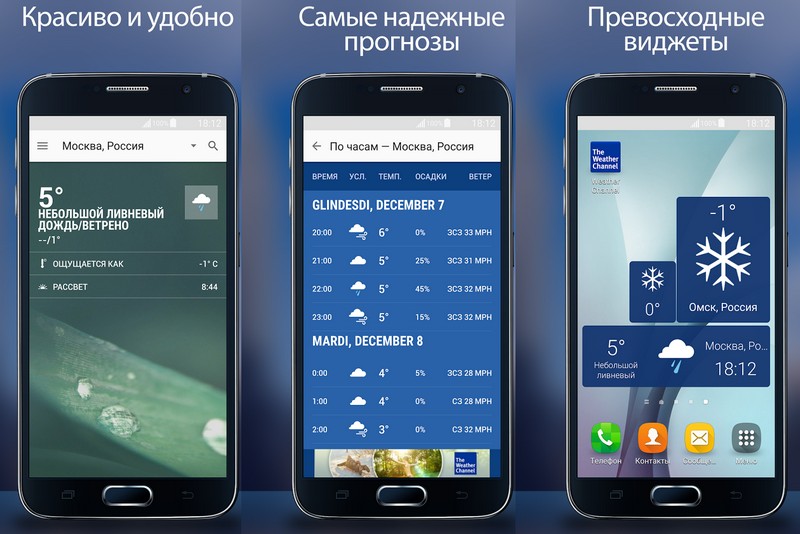 Лучшие приложения для Android. The Weather Channel получило функцию прогноза буранов